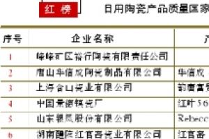 陶瓷花瓶