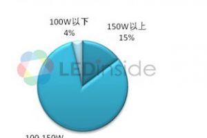 防滑路面涂料价格