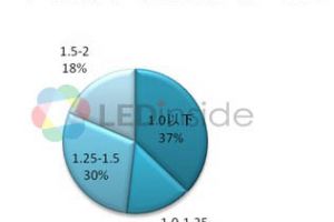 防滑路面涂料价格