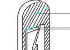 LED技術(shù)全面解析1