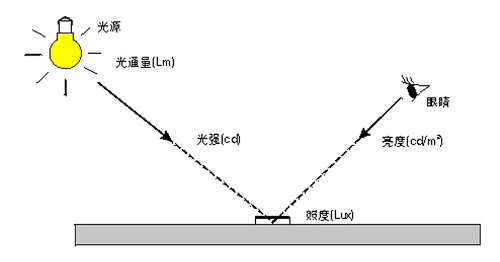 西部文化旅游概念股