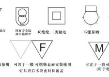 照明的基本概念
