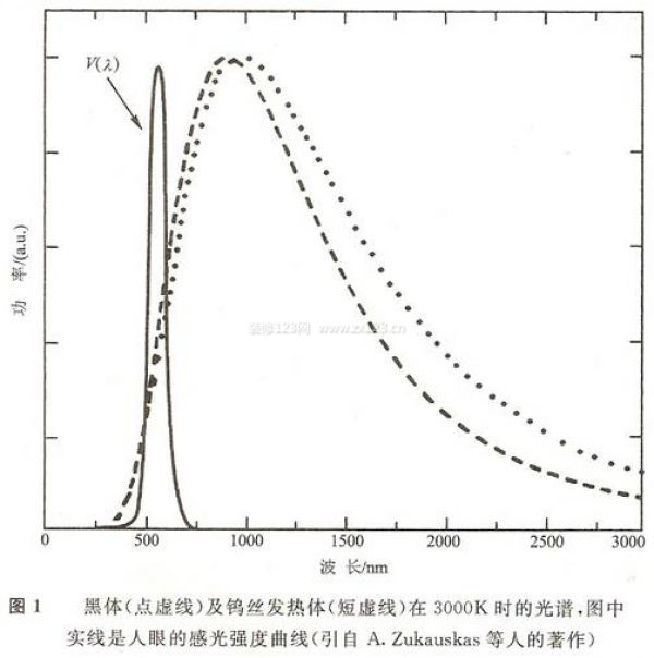 按此在新窗口瀏覽圖片