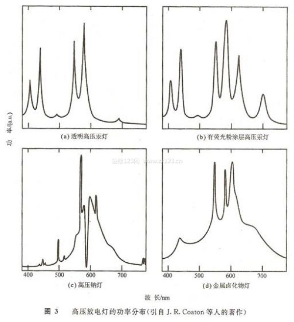 按此在新窗口瀏覽圖片