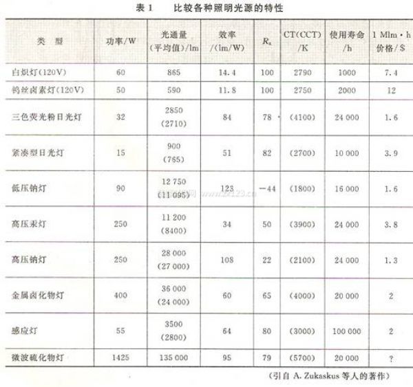 按此在新窗口瀏覽圖片