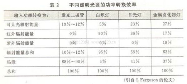 按此在新窗口瀏覽圖片