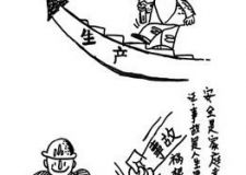 爆炸起火事故頻發(fā)警示涂料安全生產(chǎn)