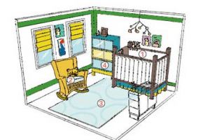 儿童房怎样装修设计