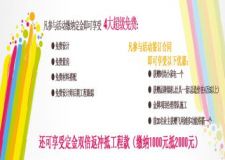 環(huán)保與品質(zhì)共存,五月家庭裝修，九品&ldquo;瘋狂&rdquo;讓利3萬元