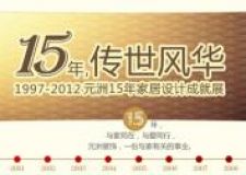 7月28、29日貴陽元洲裝飾公司金意陶強強聯(lián)合感恩回饋優(yōu)惠活動
