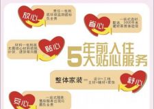 年前住新家，幸福團(tuán)裝惠&mdash;&mdash;18度冬季室溫標(biāo)準(zhǔn)，最適合裝修的溫度