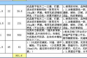 惠州装修半包主材