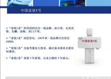 &ldquo;相信品牌的力量&rdquo;西安&ldquo;i home愛家聯(lián)盟&rdquo;啟動(dòng)暨幸福家年華開幕
