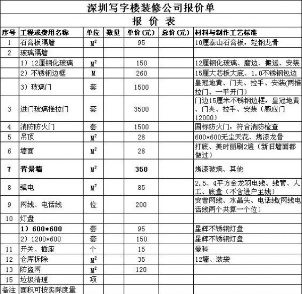 深圳写字楼装修公司报价单免费下载