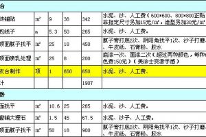 装修工装报价清单模板