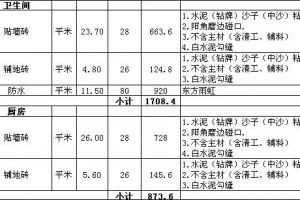 饭店装修报价单