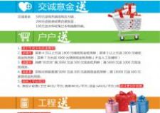 南京紅牛裝飾2013年開年裝修特大優(yōu)惠