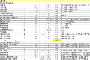 苏州装修预算报价