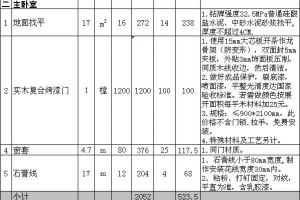 长沙80平米装修清单