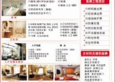 公司最優(yōu)惠的套餐活動(dòng)