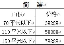 征集樣板間