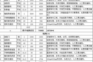 宁波KTV装修预算表