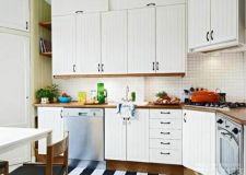 厨房装修设计攻略，可利用的弹性空间创意设计