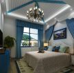 地中海风格复式房卧室布艺窗帘效果图