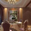 最新歐式飯店包廂裝修效果圖
