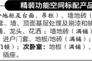 藝精裝飾