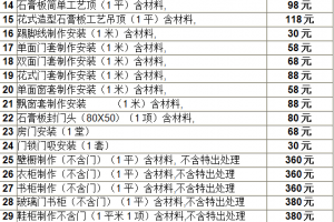 阳原县二手房装修报价