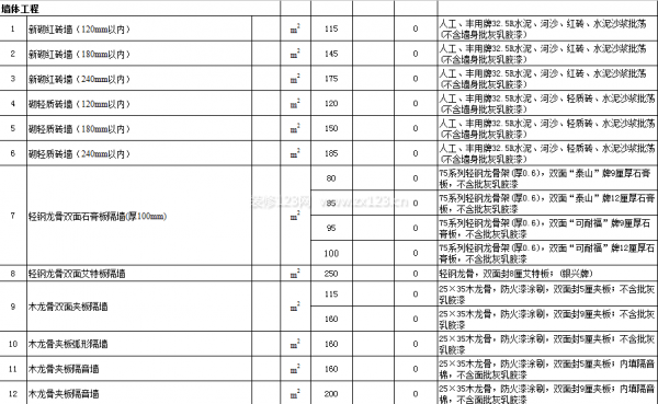 报价单