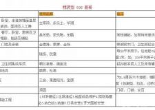 南寧十大裝修公司