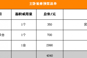 惠州70平米装修预算