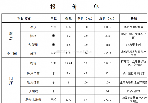 2019杭州装修报价单明细