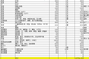 阜阳110平米装修价格