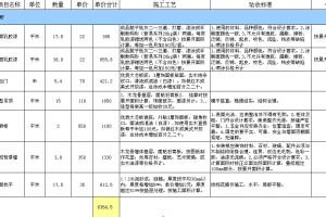 60平米房子装修报价