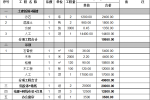 办公室装修报价明细