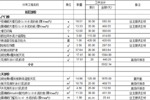 深圳报价装修