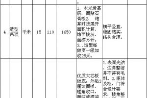 杭州60平米装修报价