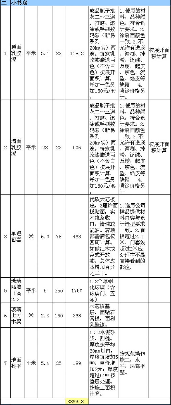 60平米裝修多少錢