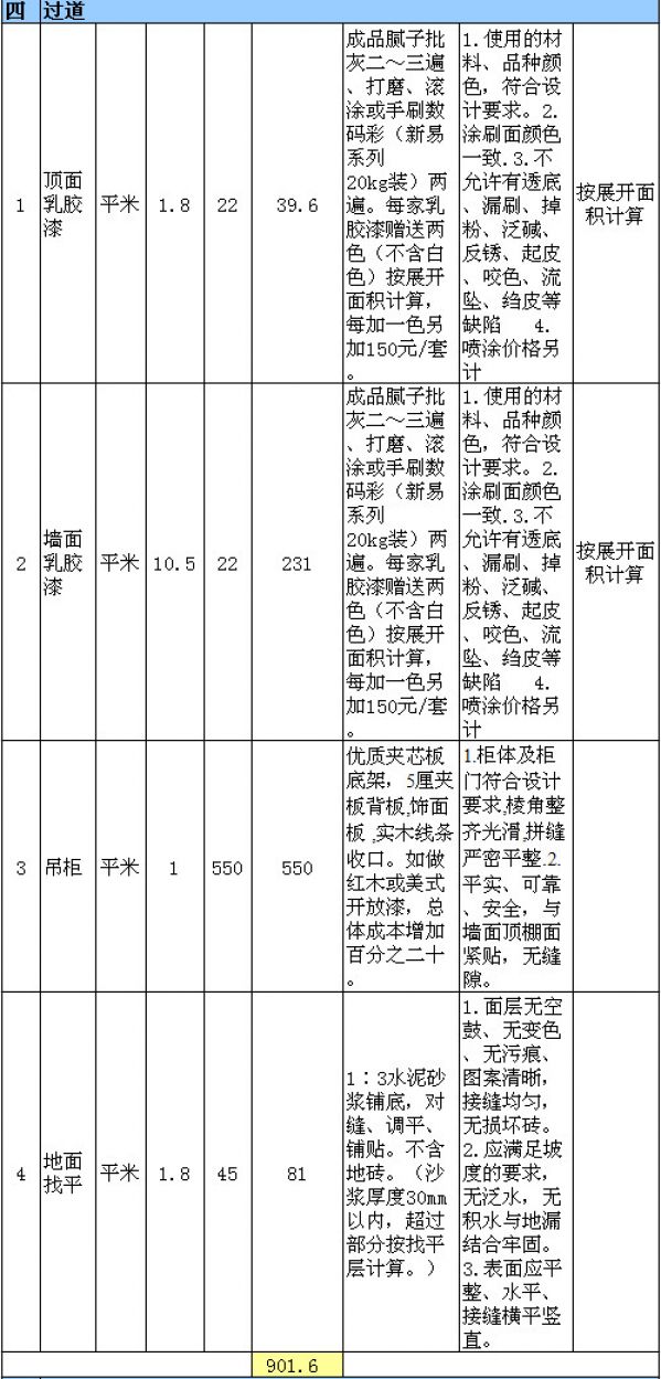 60平米裝修多少錢