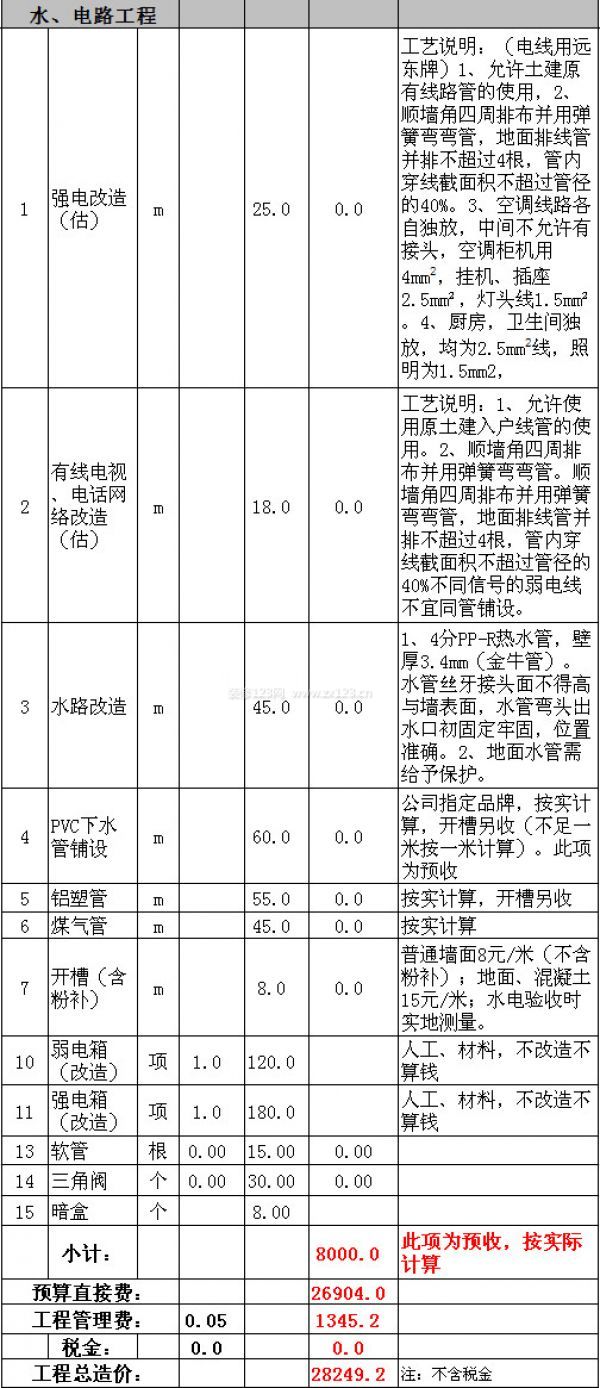 2013装修报价