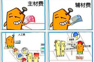 别墅装修100万