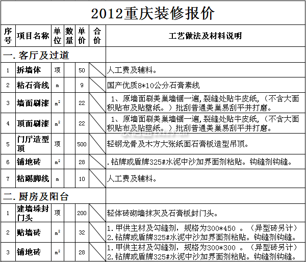 2013重庆装修报价