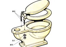 馬桶怎么安裝 馬桶的安裝方法步驟