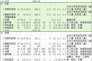 120平米装修报价单