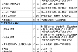 室内装修报价