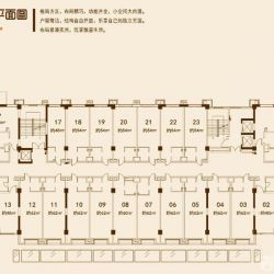 首开·玲珑汇户型图