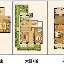 路劲上海庄园户型图